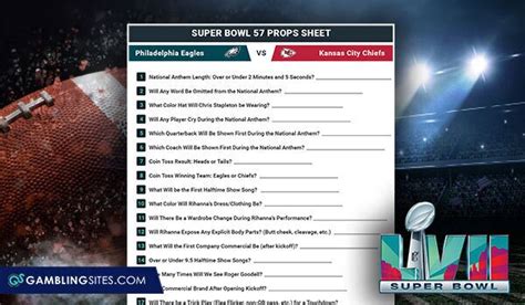 super bowl halftime show prop bets|2024 Super Bowl Halftime Show Prop Bets: Predictions, Odds, .